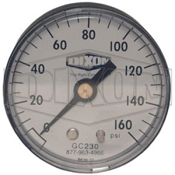 Dixon® GC215