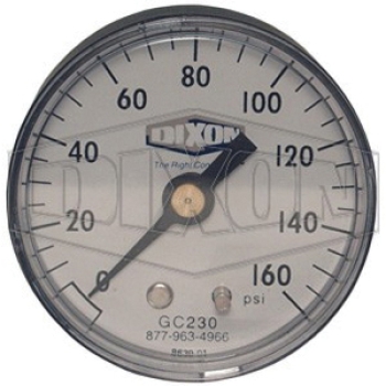 Dixon® GC615