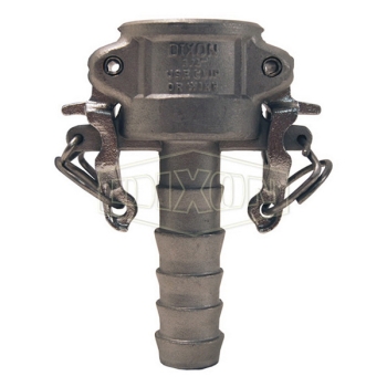 Dixon® RC075BL