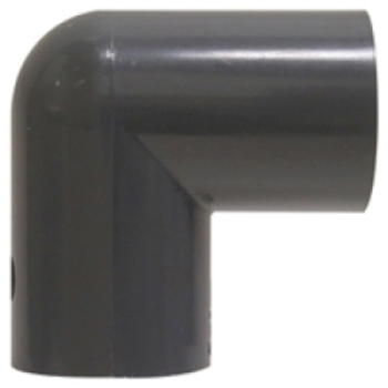 Midland Industries 806020