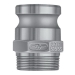 PT® 1200601