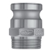 PT® 1800630