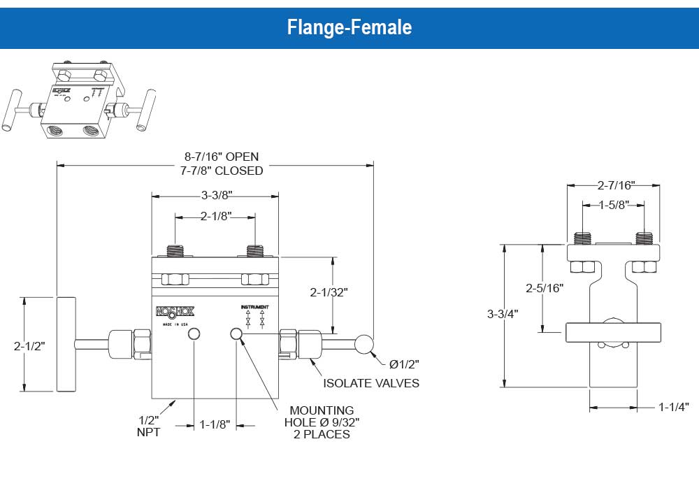 NOSHOK&reg; 2020-MFC
