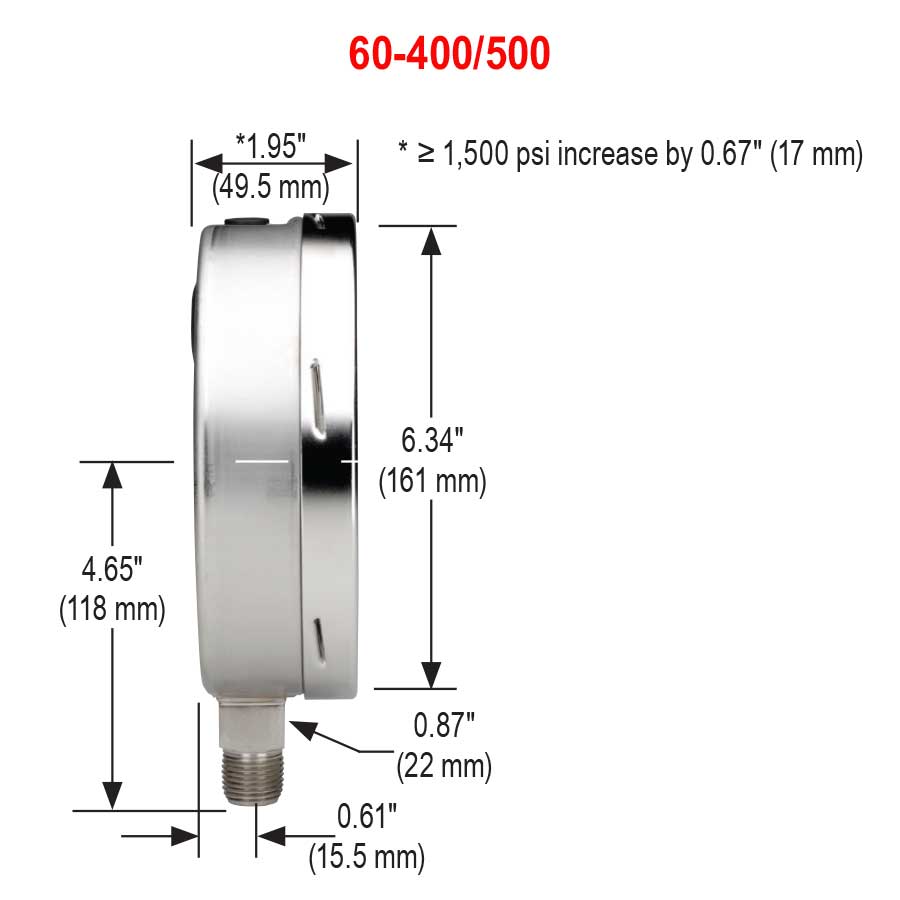 NOSHOK® 60-500-20000-psi/bar