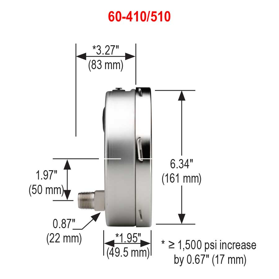 NOSHOK® 60-410-160-psi/kPa