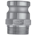PT® 60401500