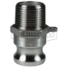 Dixon® 200-F-SS
