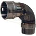Dixon® 300B-90SS