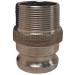 Dixon® 500-F-AL