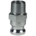 Dixon® 600-F-PM