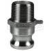 Dixon® 75-F-SS