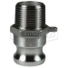Dixon® 7550-F-SS
