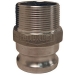 Dixon® 801-F-AL