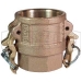 Dixon® BD050