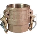 Dixon® BD075