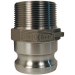 Dixon® G250-F-SS