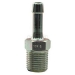 Dixon® KHN421