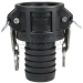Dixon® PPC50