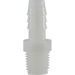 Midland Industries 33021W