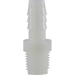 Midland Industries 33030W