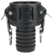 Dixon® PPC150