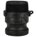 Dixon® PPF200