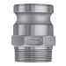 PT® 1400625