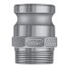 PT® 1400620