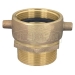 Dixon® SM250F